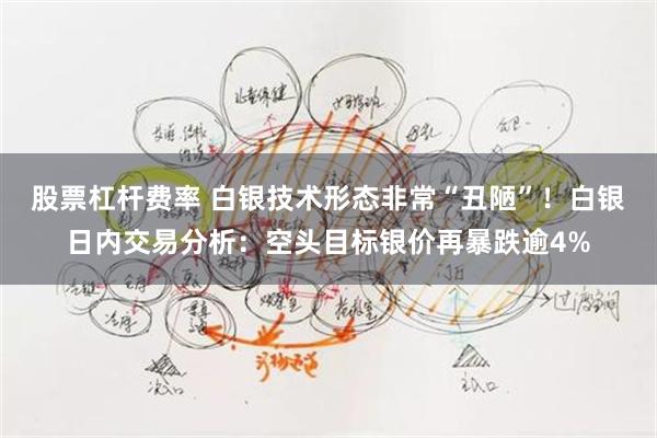 股票杠杆费率 白银技术形态非常“丑陋”！白银日内交易分析：空头目标银价再暴跌逾4%