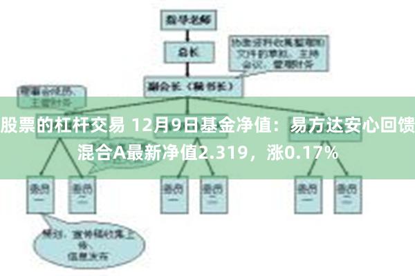 股票的杠杆交易 12月9日基金净值：易方达安心回馈混合A最新净值2.319，涨0.17%