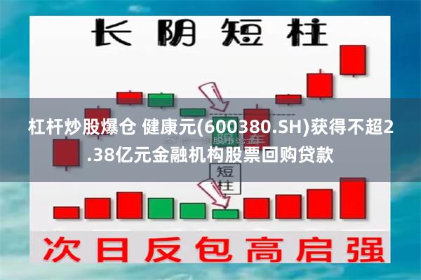 杠杆炒股爆仓 健康元(600380.SH)获得不超2.38亿元金融机构股票回购贷款