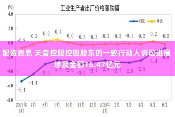 配资意思 天音控股控股股东的一致行动人诉讼进展 涉及金额16.47亿元