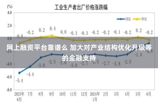 网上融资平台靠谱么 加大对产业结构优化升级等的金融支持